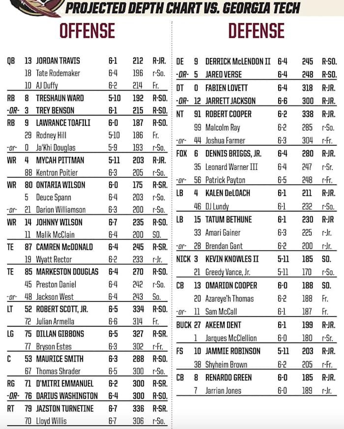 Screen Shot 2022-10-24 at 11.17.03 AM